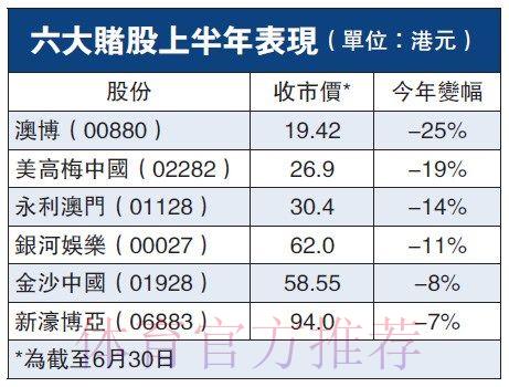 探索世界杯全球博彩市场的神秘面纱 探索世界杯全球博彩市场的神秘面纱