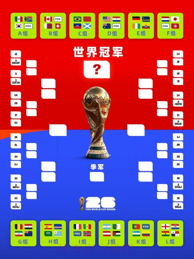 实时世界杯战报:全程掌握赛场最新动态 实时世界杯战报:全程掌握赛场最新动态