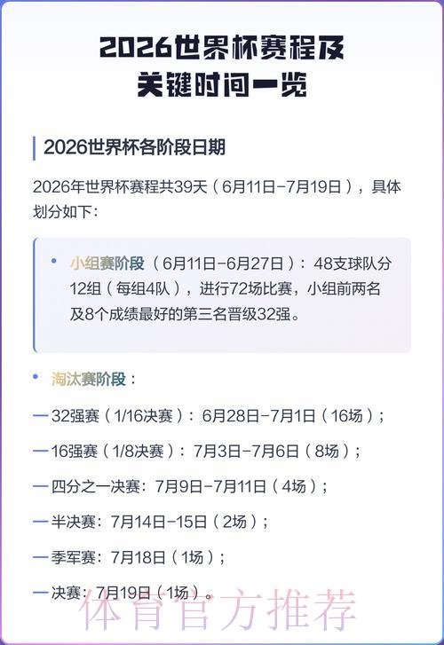 2026年世界杯完整赛程时间表与直播安排一览 2026年世界杯完整赛程时间表与直播安排一览