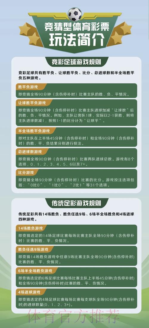 世界杯竞猜平台全攻略,轻松上手快速参与指南 世界杯竞猜平台全攻略,轻松上手快速参与指南