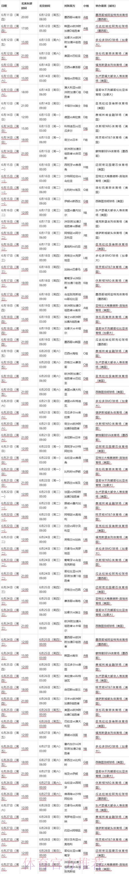 2026年世界杯小组赛完整赛程深度解析 2026年世界杯小组赛完整赛程深度解析