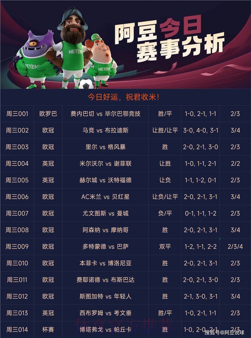 世界杯竞猜平台:专业可靠,畅享赛事预测乐趣 世界杯竞猜平台:专业可靠,畅享赛事预测乐趣