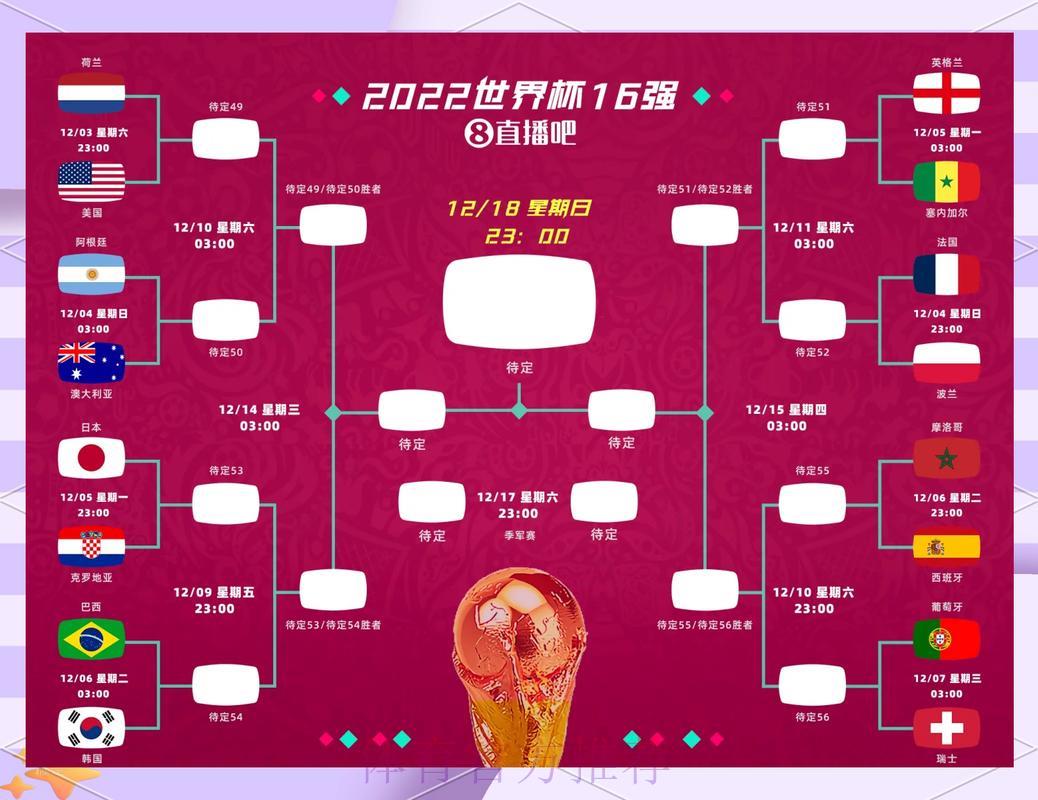 世界杯外围竞猜：押注冷门球队的盈利攻略