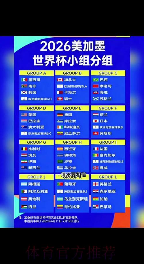 2026年世界杯赛程全面解读 2026年世界杯赛程全面解读