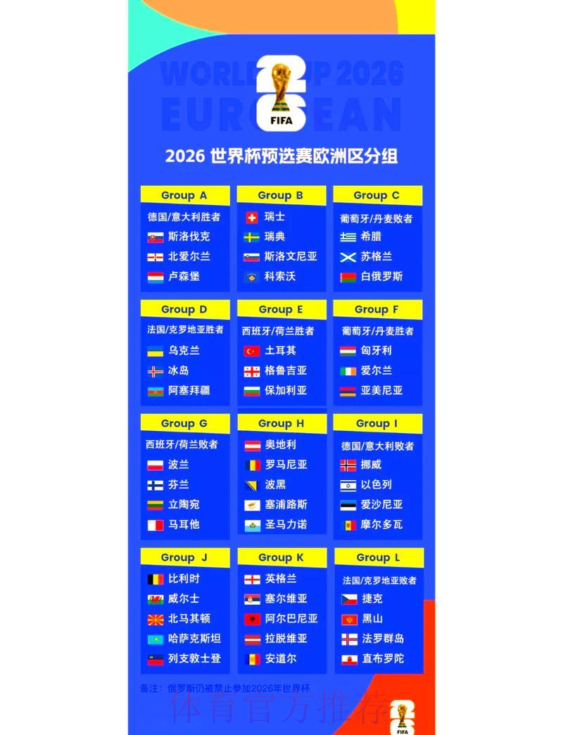 2026年世界杯赛程全面解读 2026年世界杯赛程全面解读