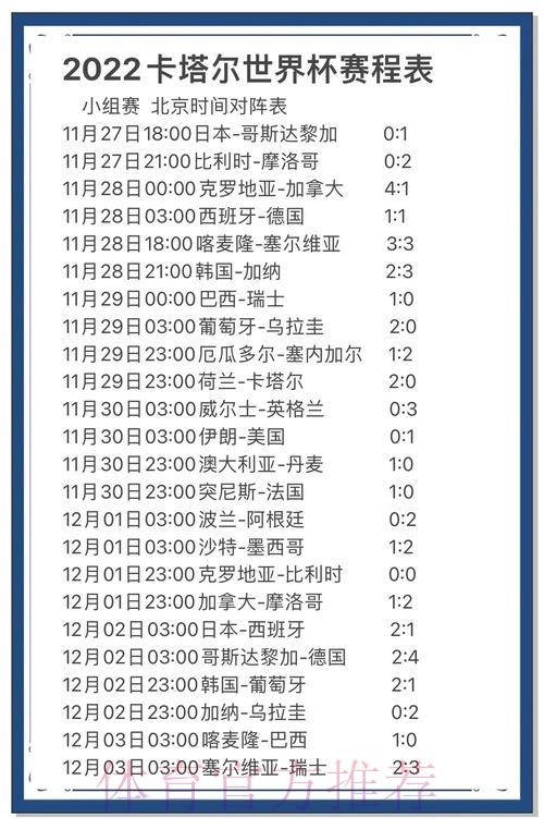 世界杯最新热门预测:实时深度解析与独家精选推荐 世界杯最新热门预测:实时深度解析与独家精选推荐