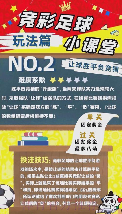 世界杯竞猜平台操作指南与实用技巧解析 世界杯竞猜平台操作指南与实用技巧解析