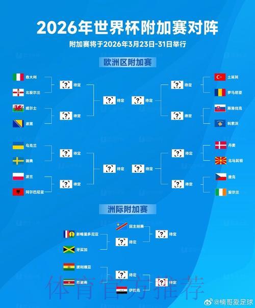 2026年世界杯官方购票平台网页入口 2026年世界杯官方购票平台网页入口