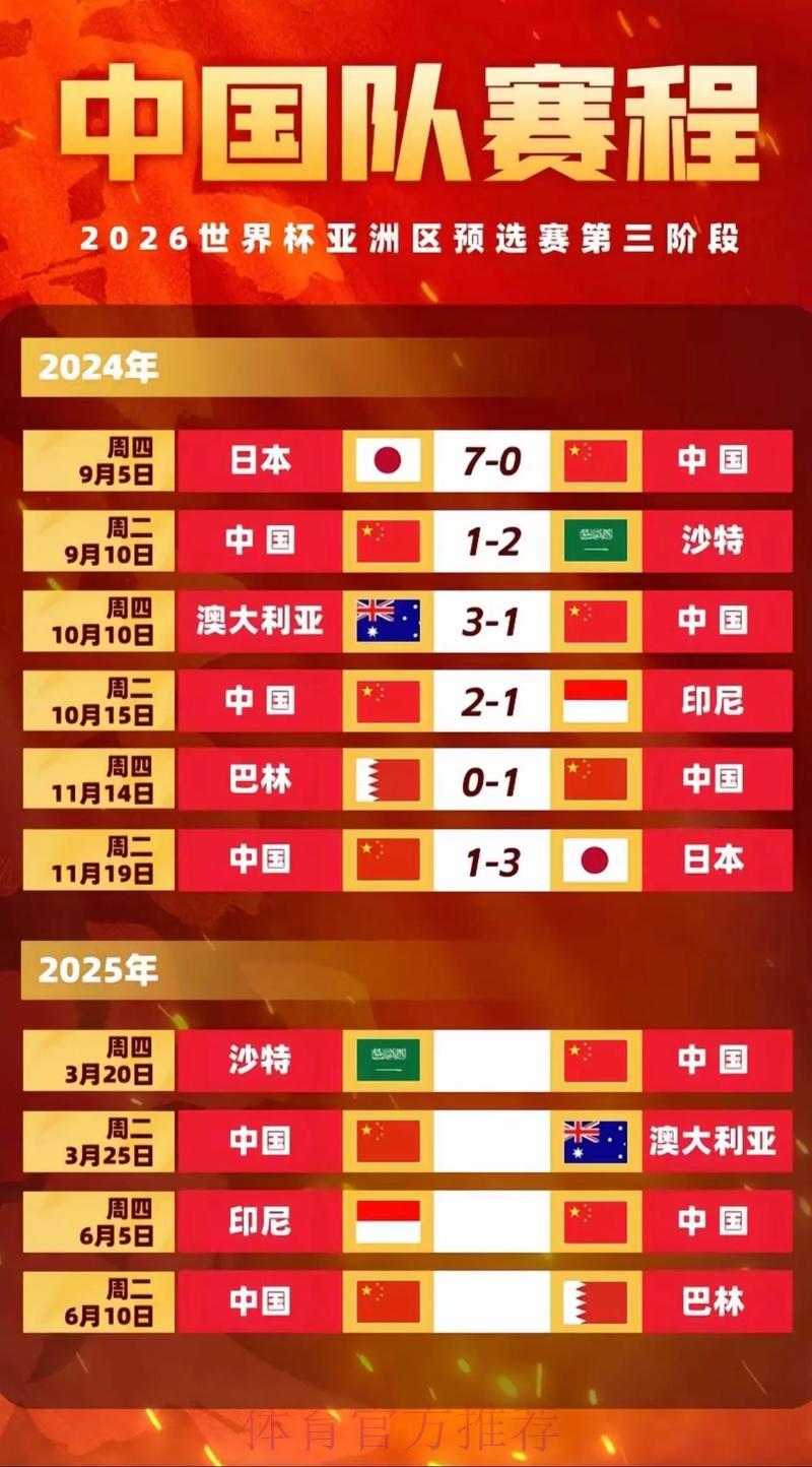 2026世界杯预选赛线上报名入口全面指南 2026世界杯预选赛线上报名入口全面指南