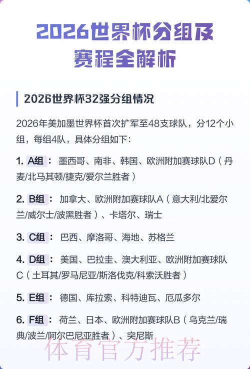 2026世界杯竞猜全面解析与制胜攻略