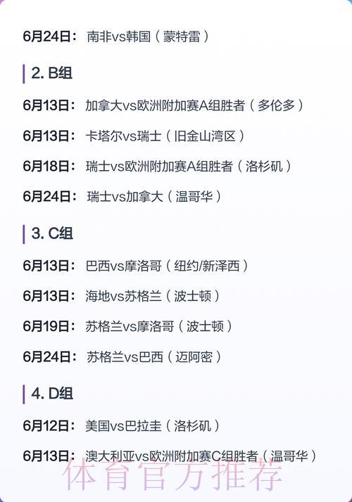 2026世界杯竞猜全面解析与制胜攻略