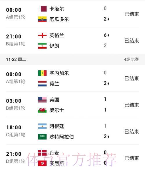 世界杯比分官方最新网站 世界杯比分官方最新网站