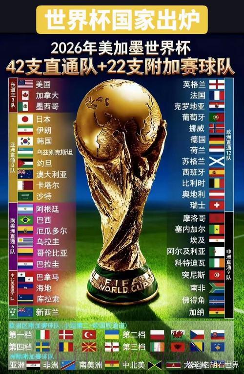 2026世界杯官方高清在线观看平台 2026世界杯官方高清在线观看平台