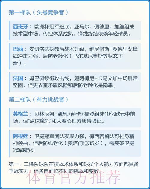 2026年世界杯预测榜单官方最新入口 2026年世界杯预测榜单官方最新入口