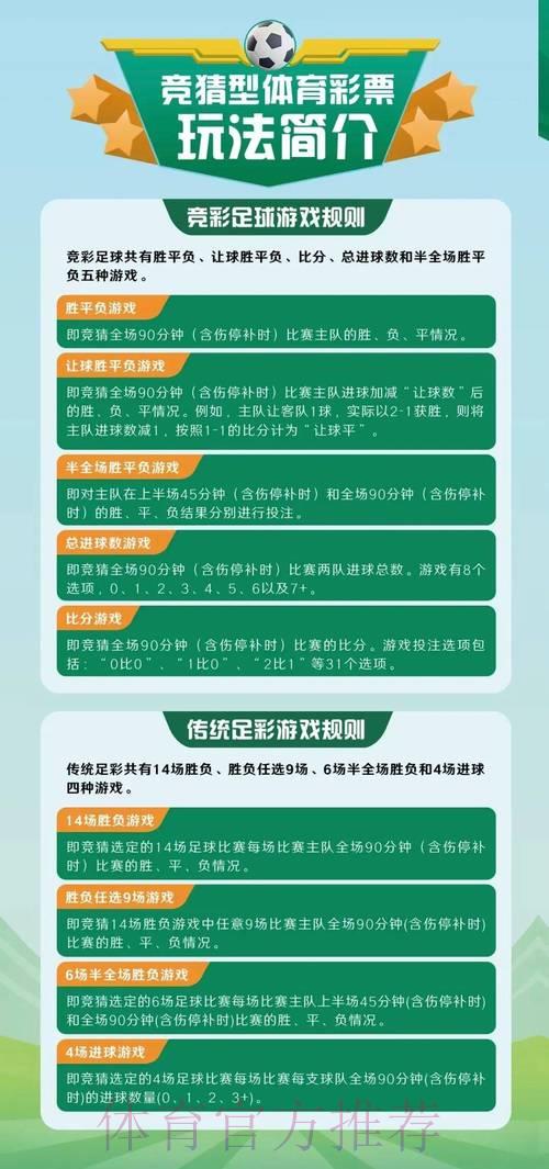 世界杯彩票竞猜攻略:投注截止时限与必胜策略全解读 世界杯彩票竞猜攻略:投注截止时限与必胜策略全解读