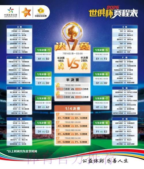 世界杯彩票竞猜攻略:投注截止时限与必胜策略全解读 世界杯彩票竞猜攻略:投注截止时限与必胜策略全解读