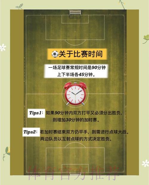2026世界杯实时竞猜玩法全解析:投注指南与规则详解 2026世界杯实时竞猜玩法全解析:投注指南与规则详解