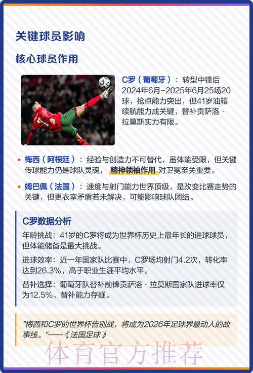 2026世界杯前瞻:稳定夺冠热门深度解析 2026世界杯前瞻:稳定夺冠热门深度解析