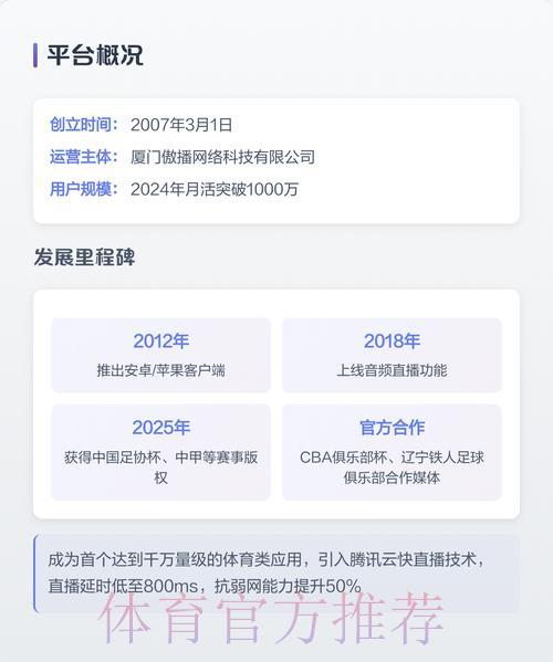 精选世界杯直播神器,带你畅享极致观赛体验 精选世界杯直播神器,带你畅享极致观赛体验