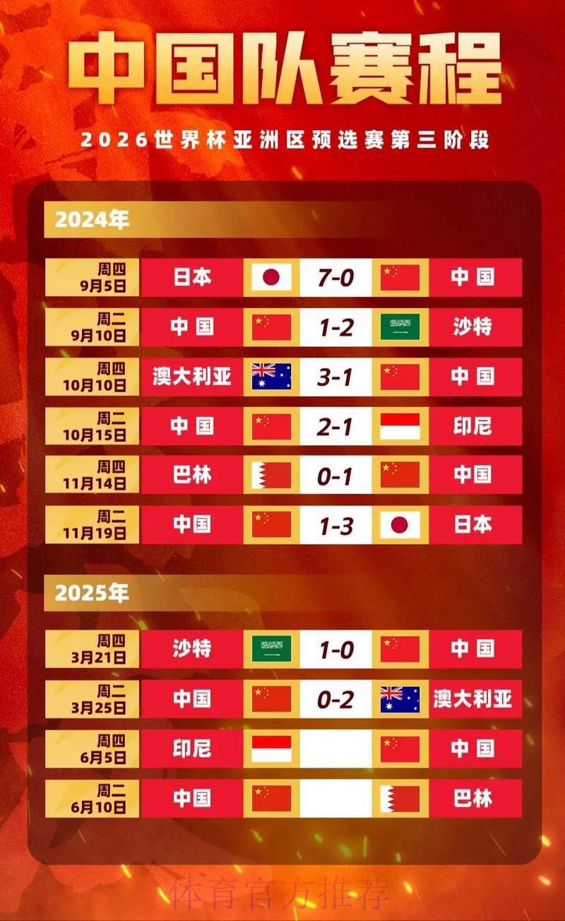 世界杯竞猜平台：公开赔率让下注更有保障
