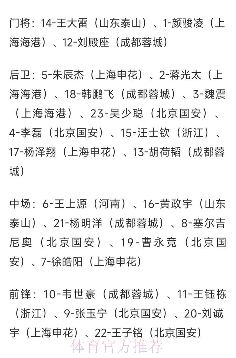 世界杯竞猜平台：公开赔率让下注更有保障
