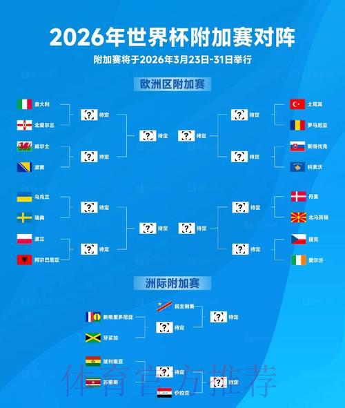 2026世界杯实时比分最佳查询平台 2026世界杯实时比分最佳查询平台