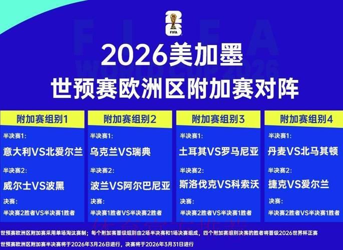2026年世界杯参赛球队赛事表现深度盘点与数据解析 2026年世界杯参赛球队赛事表现深度盘点与数据解析