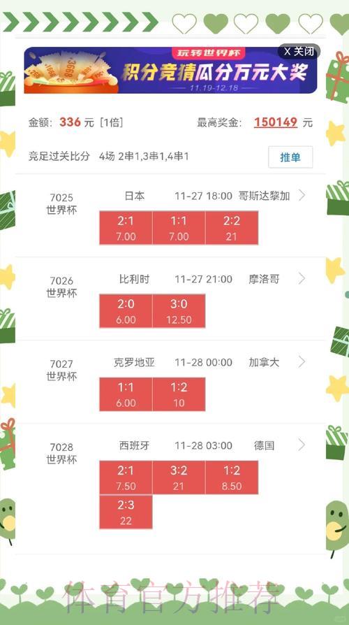 「世界杯盘口高清策略深度解析」 「世界杯盘口高清策略深度解析」