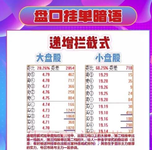 「世界杯盘口高清策略深度解析」 「世界杯盘口高清策略深度解析」