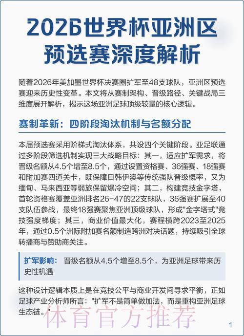 高清直播精彩赛事:世界杯预选赛深度解读 高清直播精彩赛事:世界杯预选赛深度解读